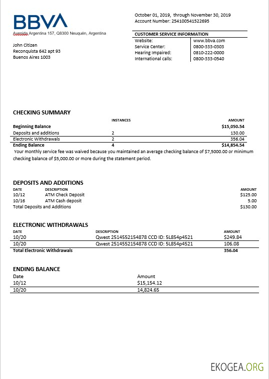 Déclaration BBVA Argentine